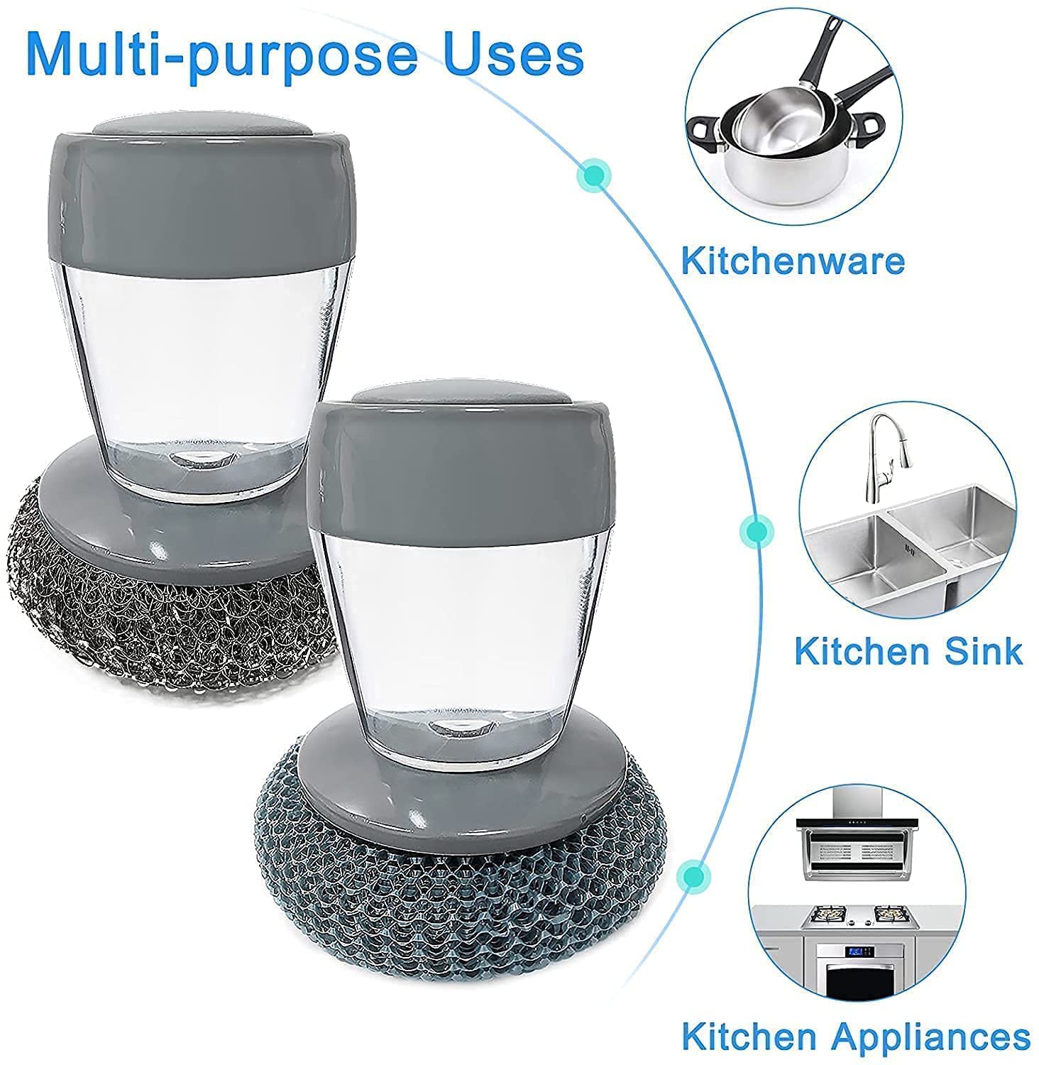 Kitchen Soap Dispensing Palm Brush with Replaceable Scrubber & Steel Wire Ball | Push-Button Liquid Dispenser, Non-Slip Handle, Rust-Resistant Dish Cleaning Brush for Sink, Pots & Pans (Pack of 1)